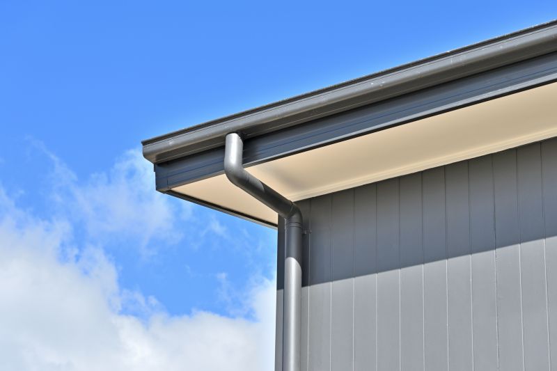 Gutter Cover System Benefits